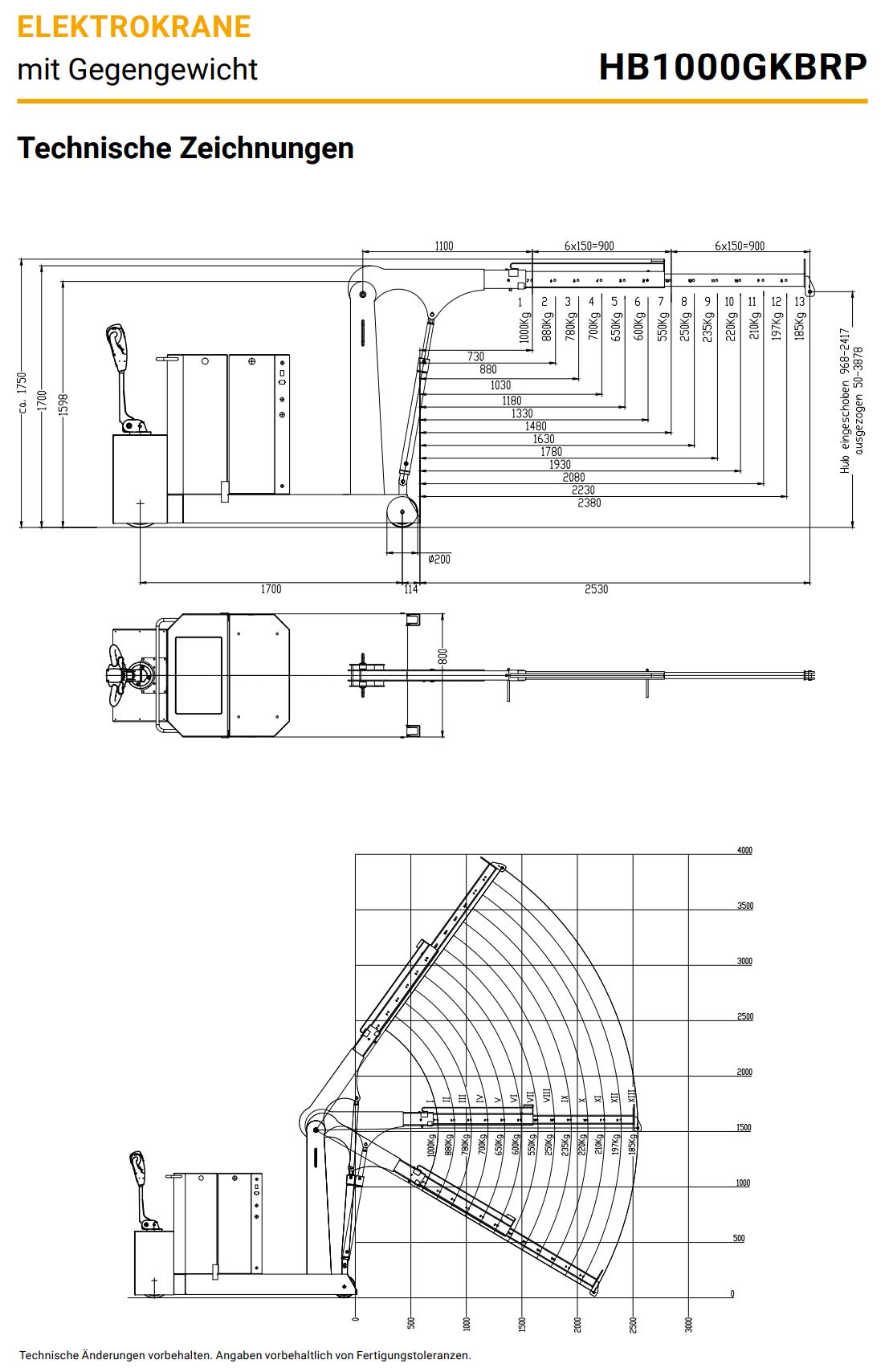elektrobullhb-gkbrp_details3_1000