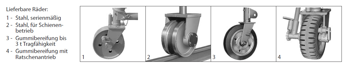 505portalkran_details3