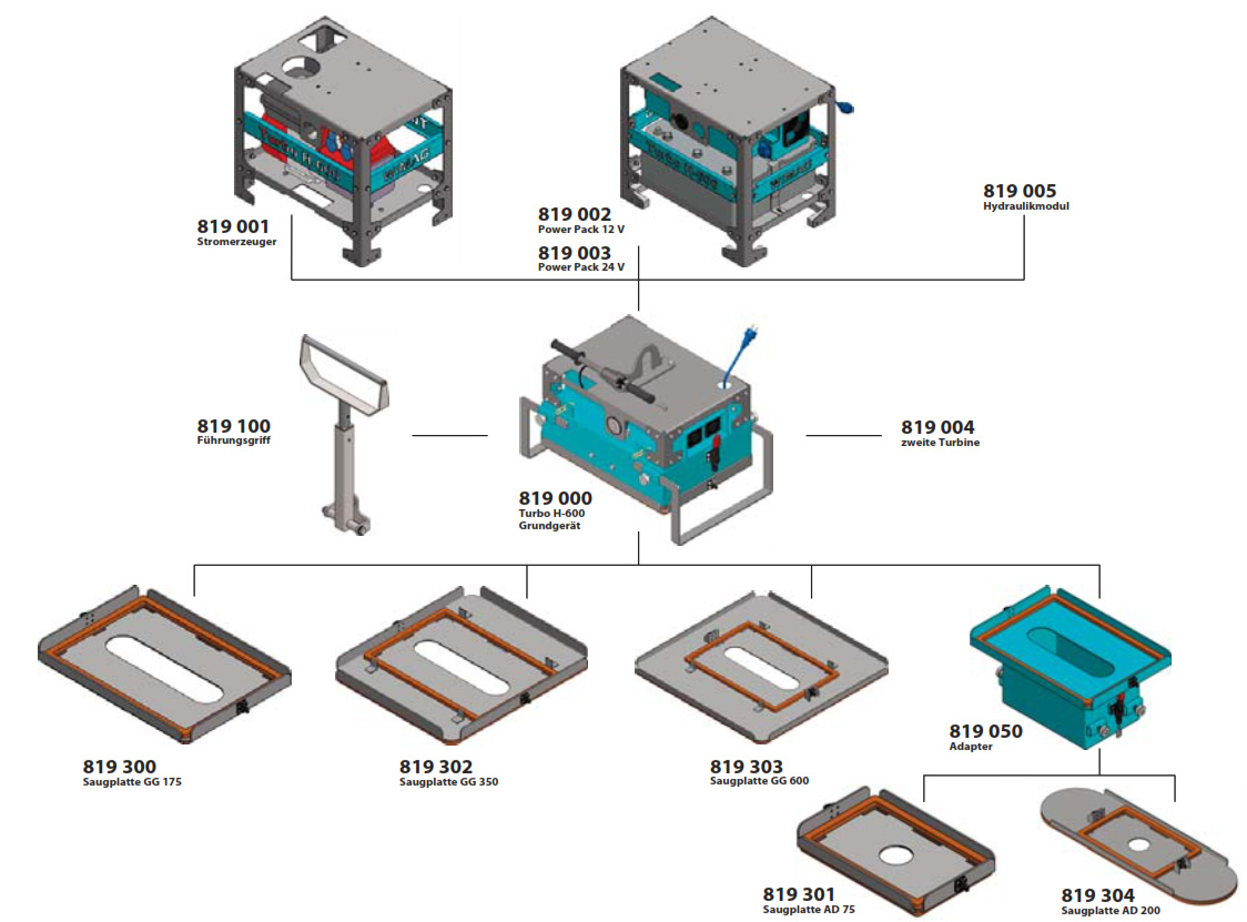 wimagturbohlevator_details2