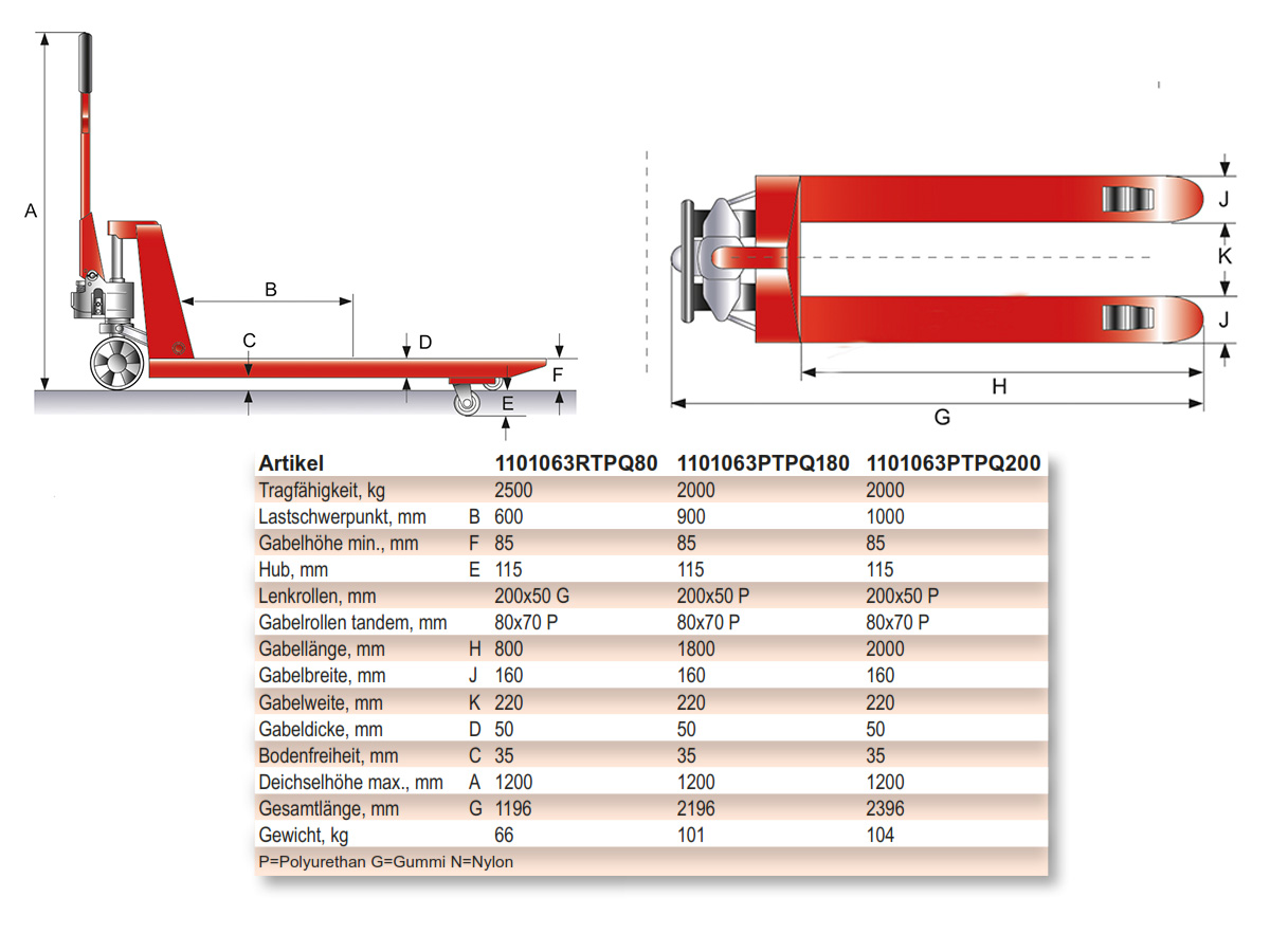 schefer_premiummitschnellhubsonderlaenge_details2