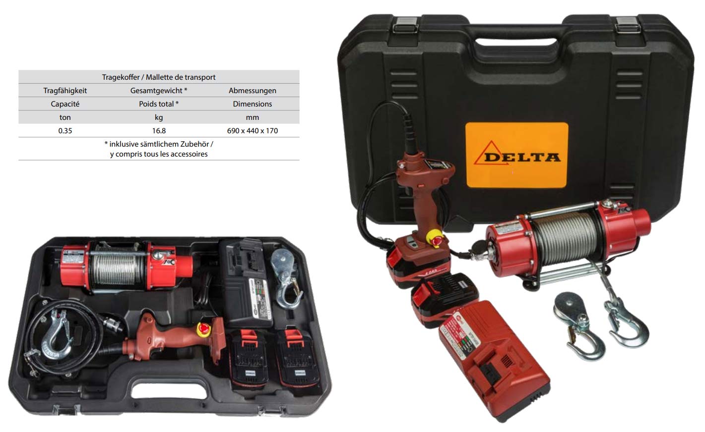 deltabatterieseilwindedbw_details5