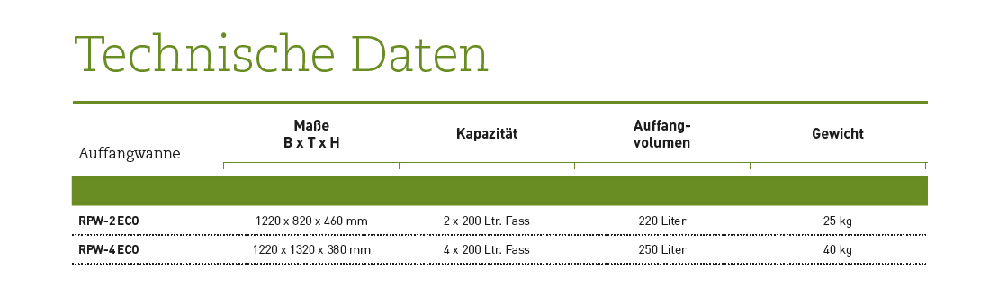 auffangwanne_rpw_details4