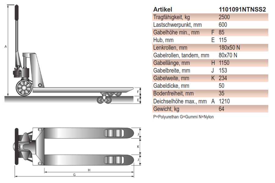 schefer_ecoproedelstahl_details2