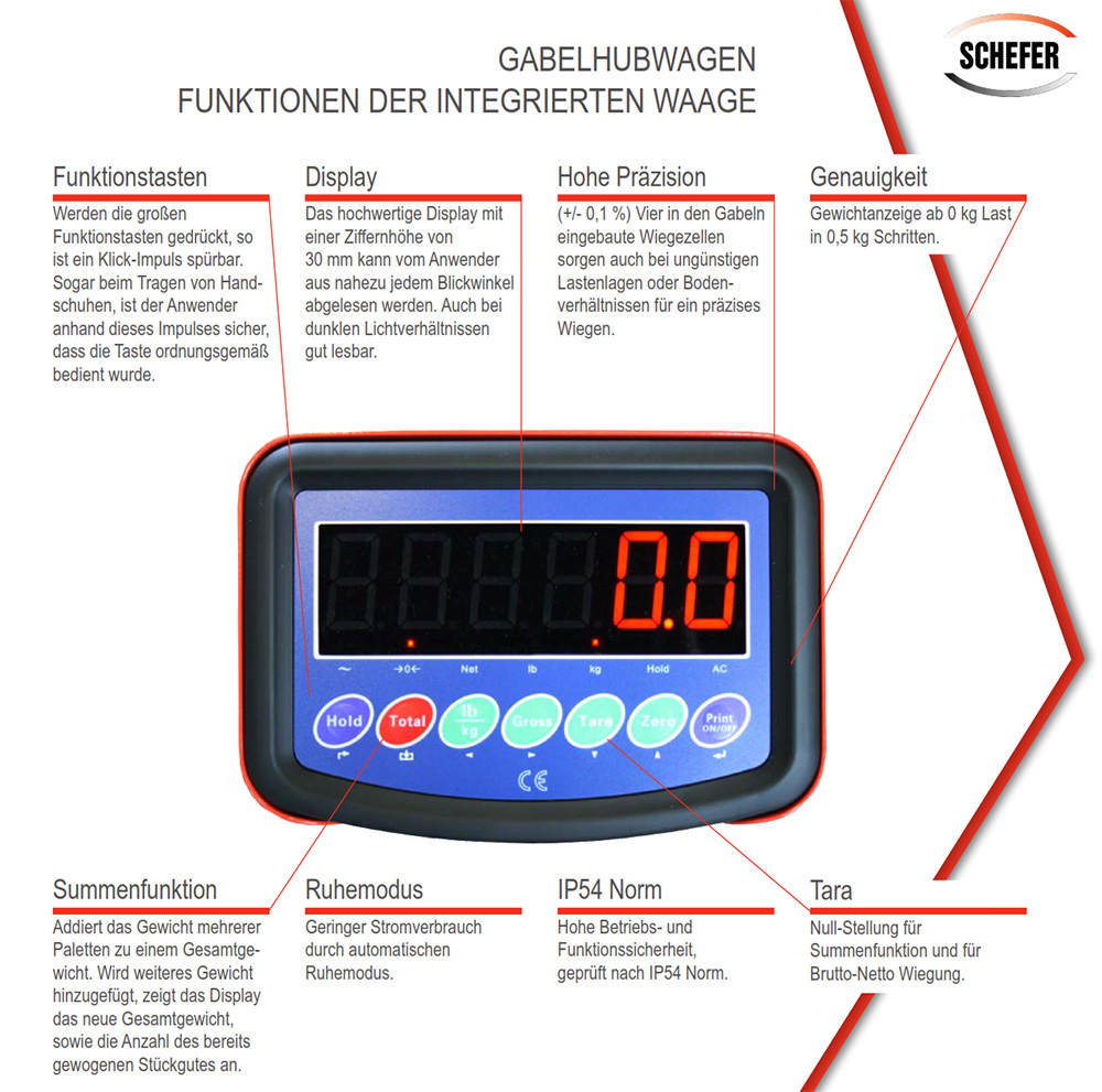 schefer_gabelhubwagenpremiummitwaage_details4