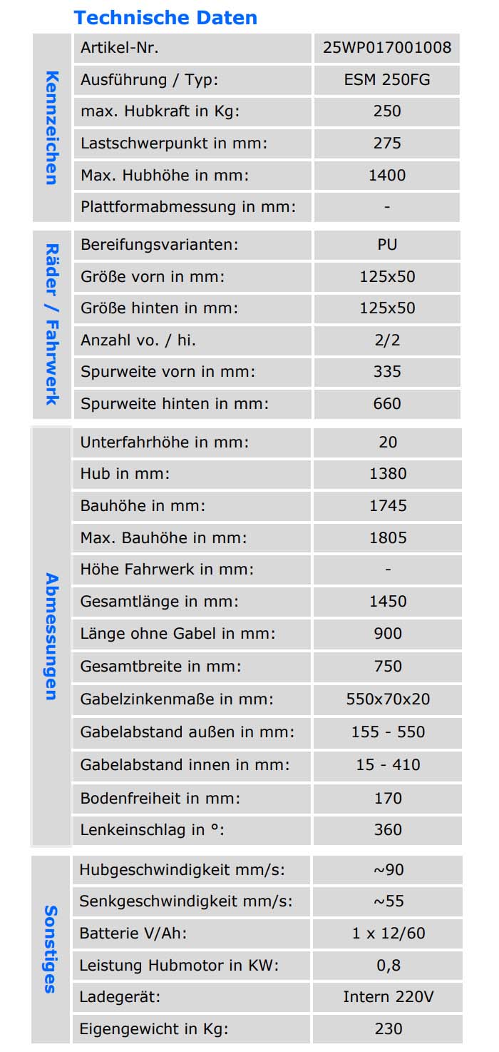 qteck_esm_250fg_technischedaten