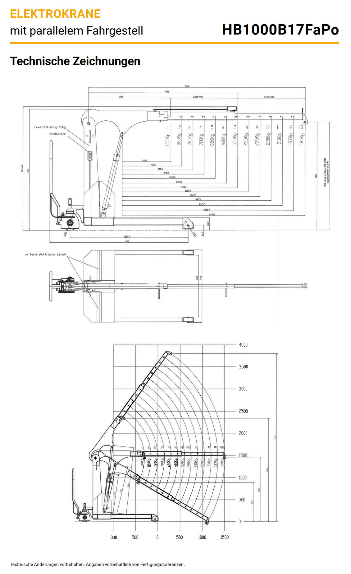 elektrobullhb-b-fapo_details4_1000