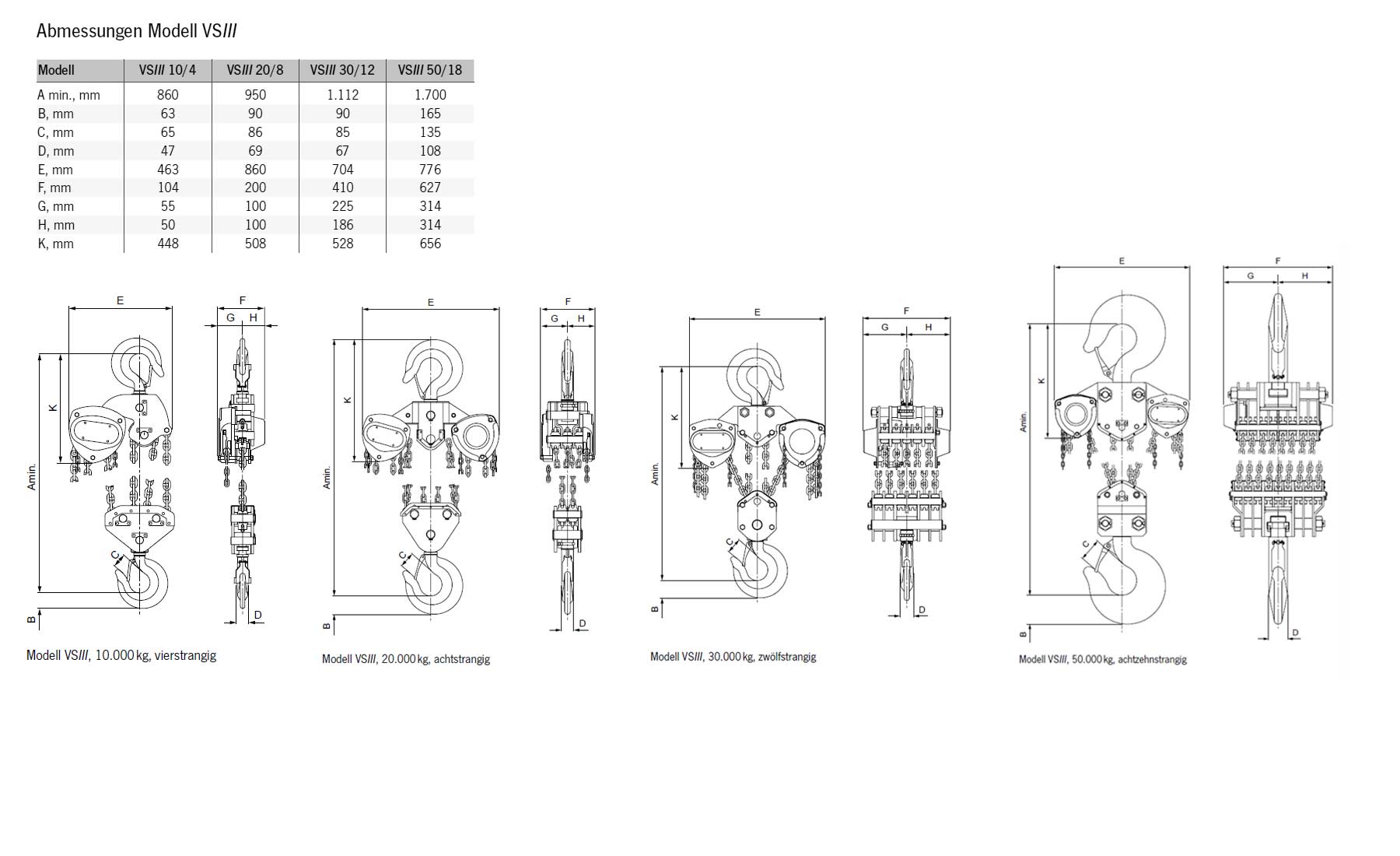 vs3_stirnradflaschenzug_details4