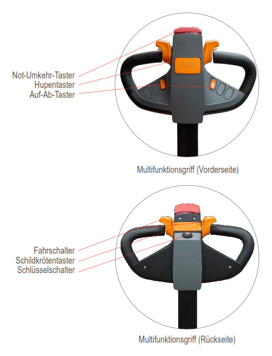 schefer_egveco_details3