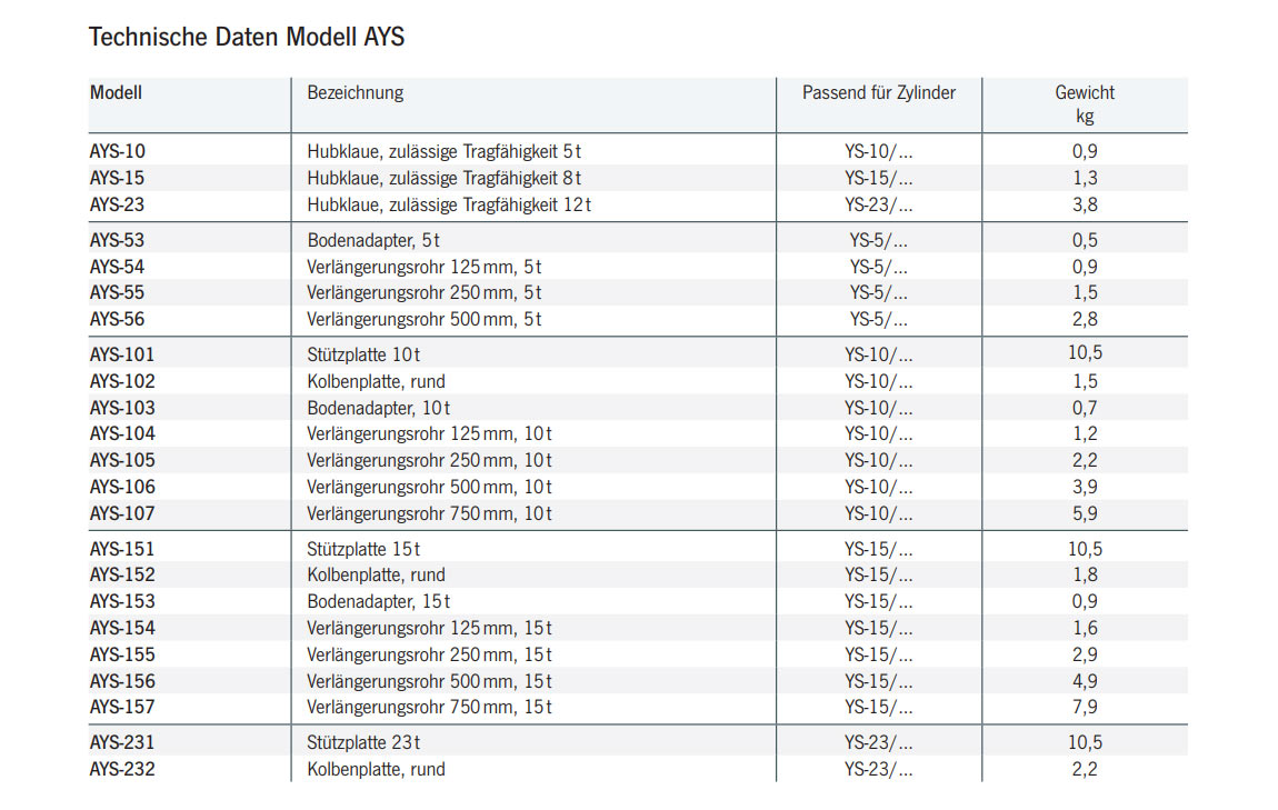 hubklauenetc_ays_details3