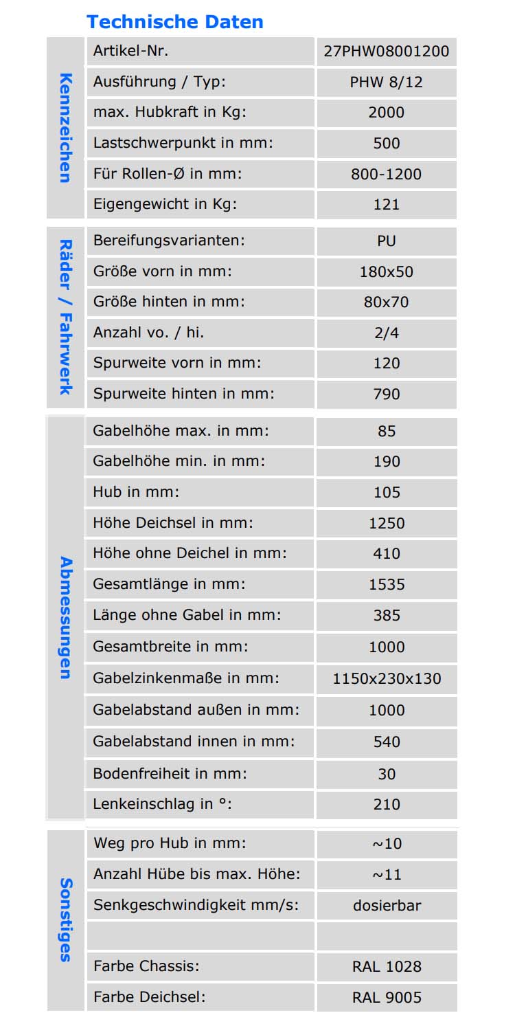 qteck_phw_800_technischedaten