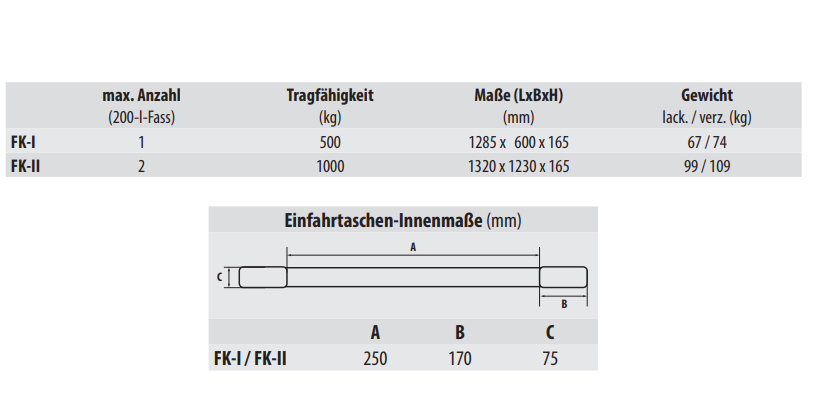 fassgreifer_fk_details5