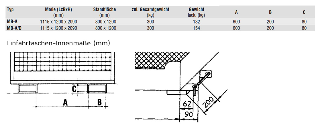 arbeitsbuehne_mb-a_details5