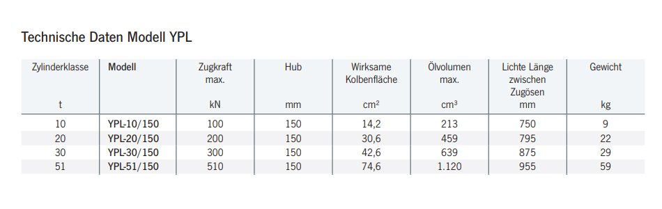 zug-zylinderypl_details2