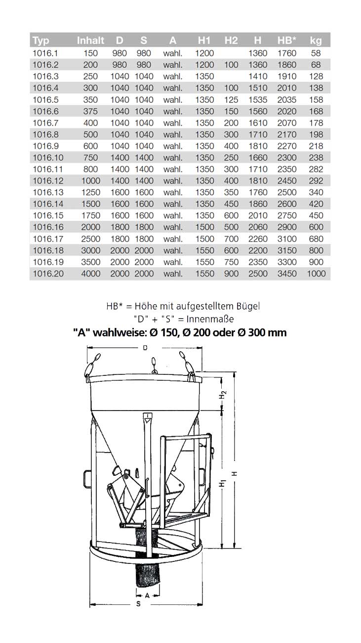 1016_betonsilo_details4