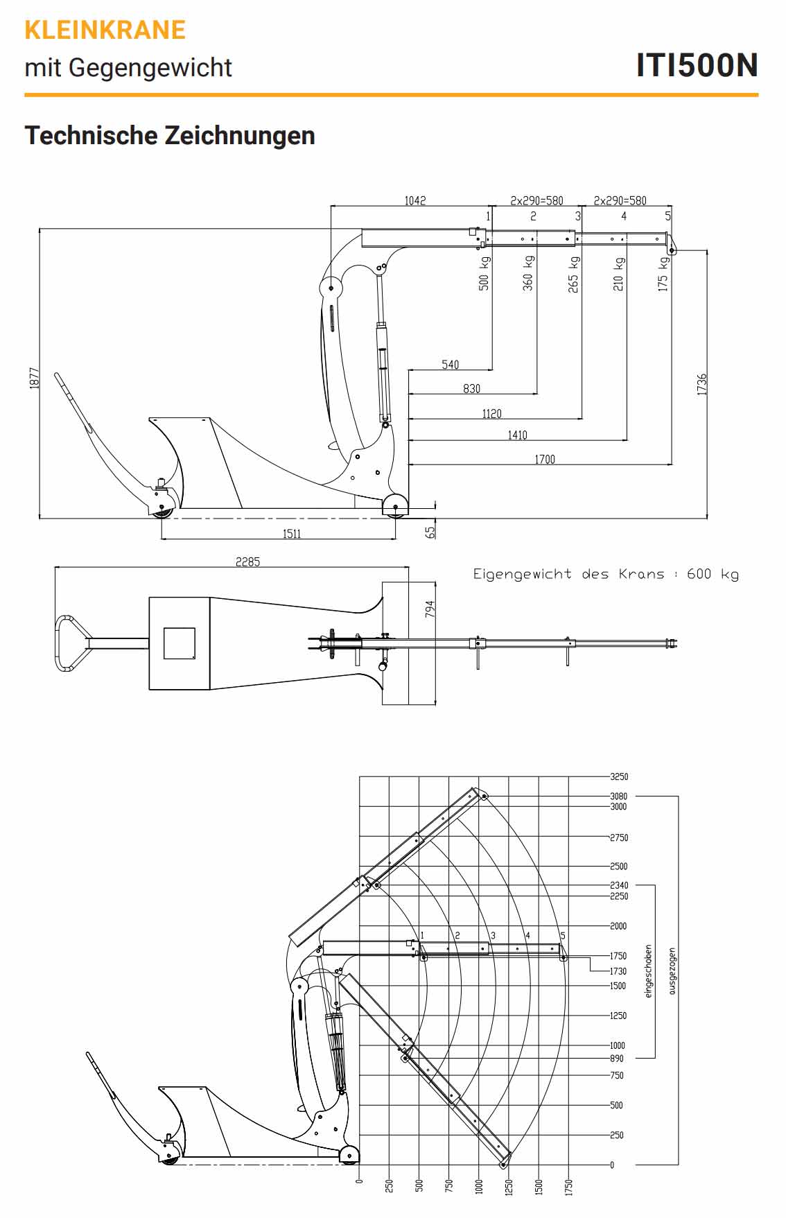 hydrobull_iti500n_details3