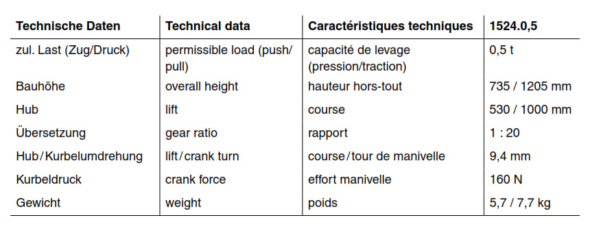 zahnstangenwinde1524_details5