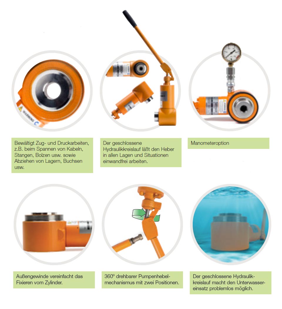 hydraulikhebermitvollkolben_details3