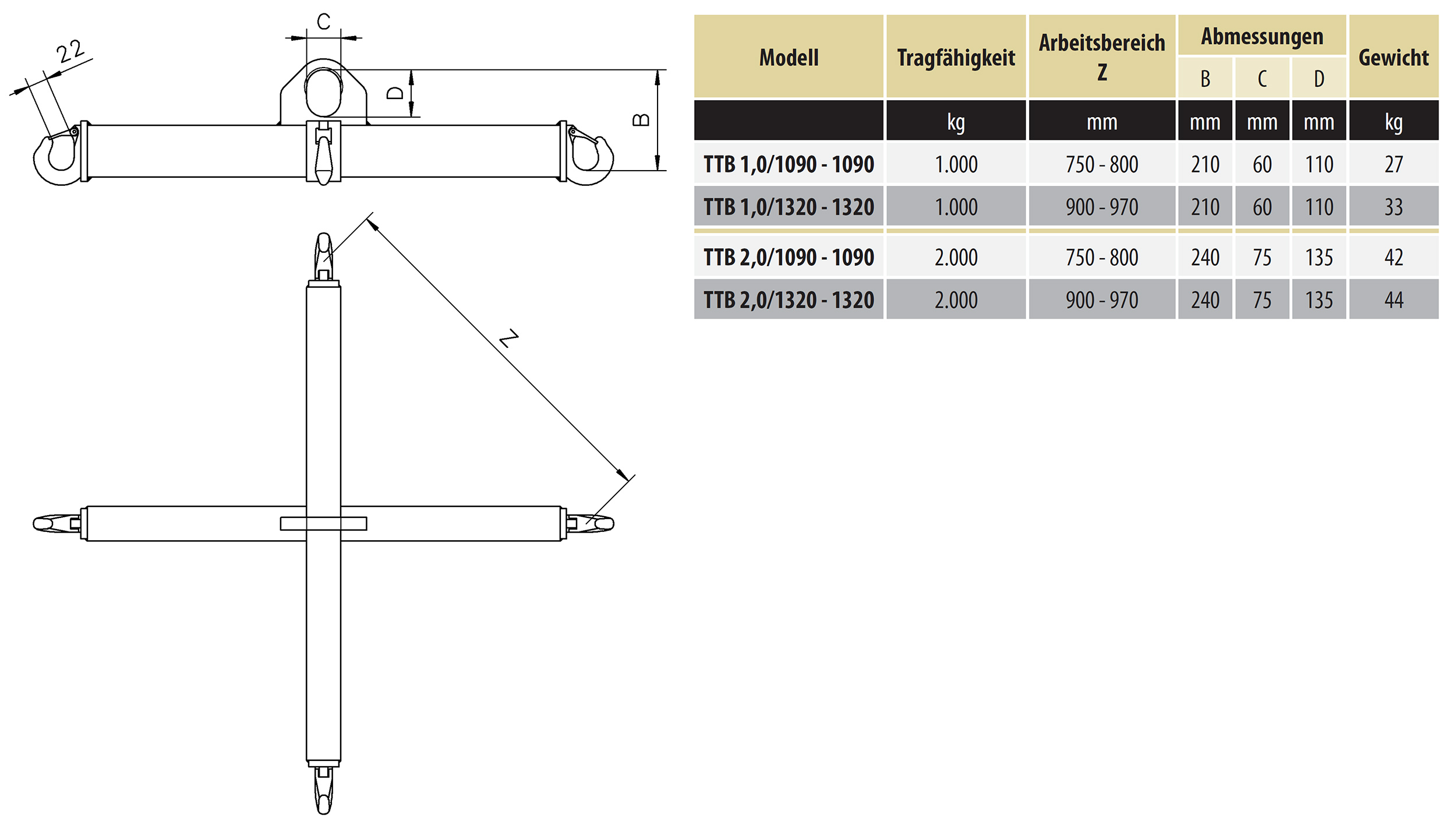 ttb_big-bag-traverse_abmessungen