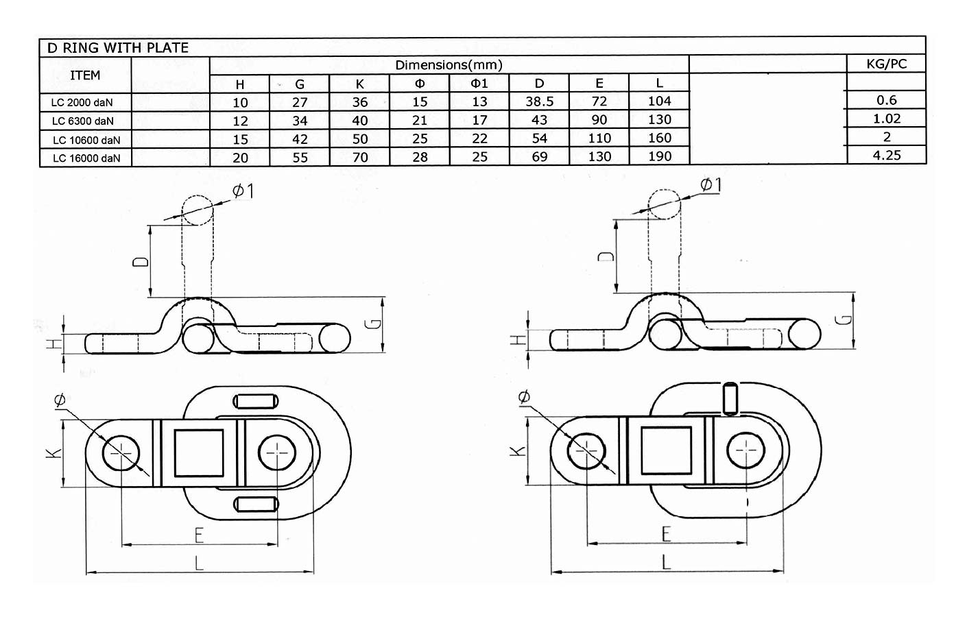rotech_ringmitschraublasche_details2