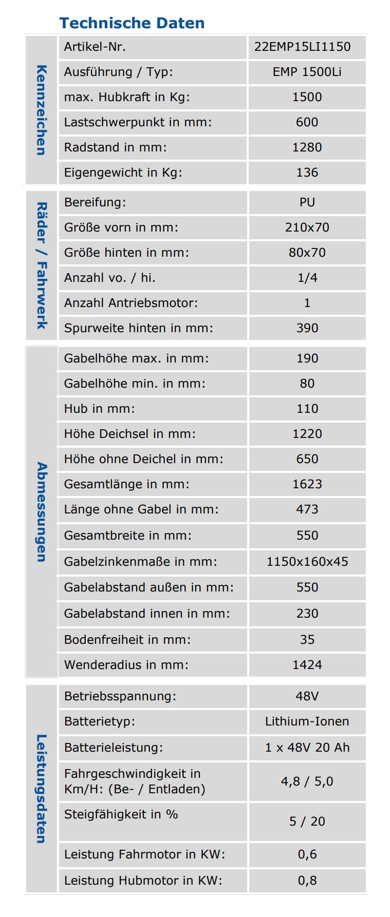 qteck_emp_1500li_technischedaten