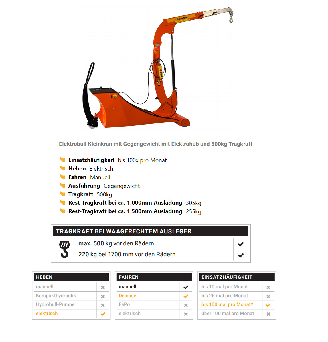 elektrobull_iti500b17_details2
