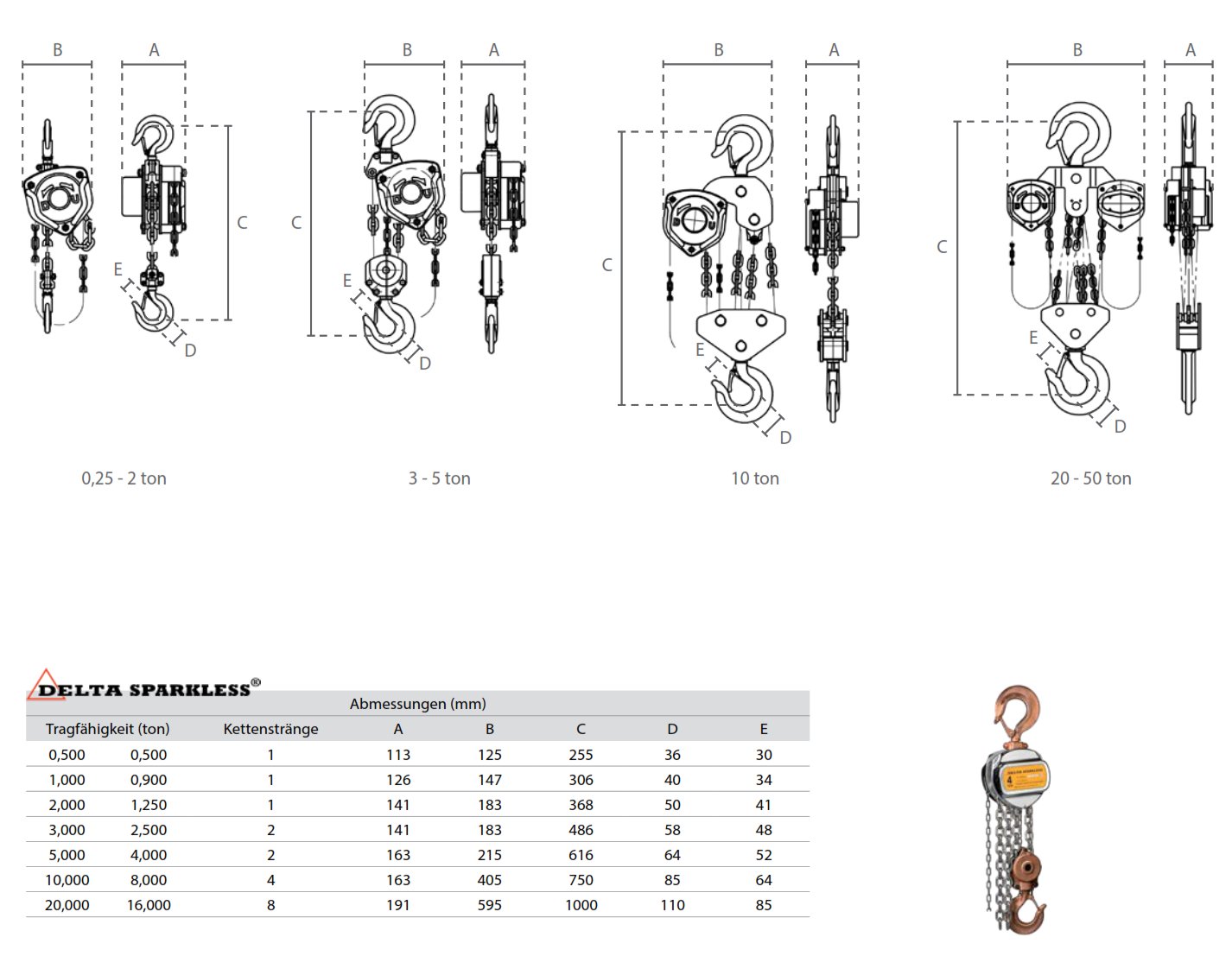 stirnradkettenzugsparklessatex2_delta_details_01