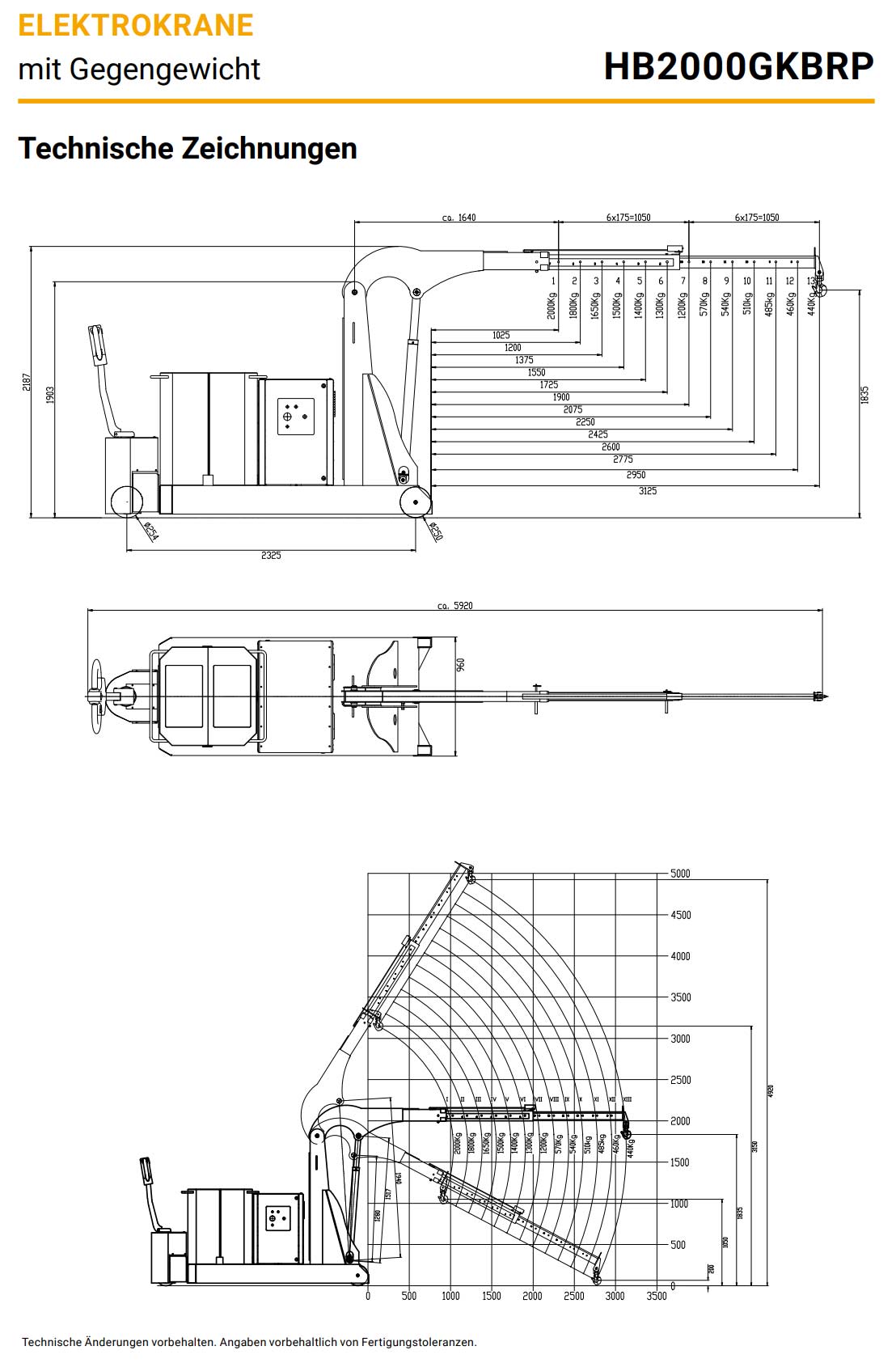 elektrobullhb-gkbrp_details3_2000