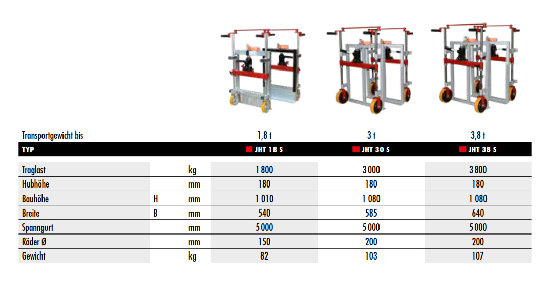 jht_hydrotransporter_details2