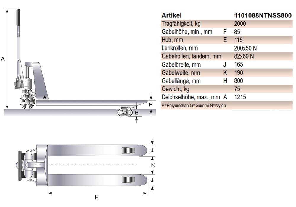 schefer_premiumedelstahlsonderlaenge_details2