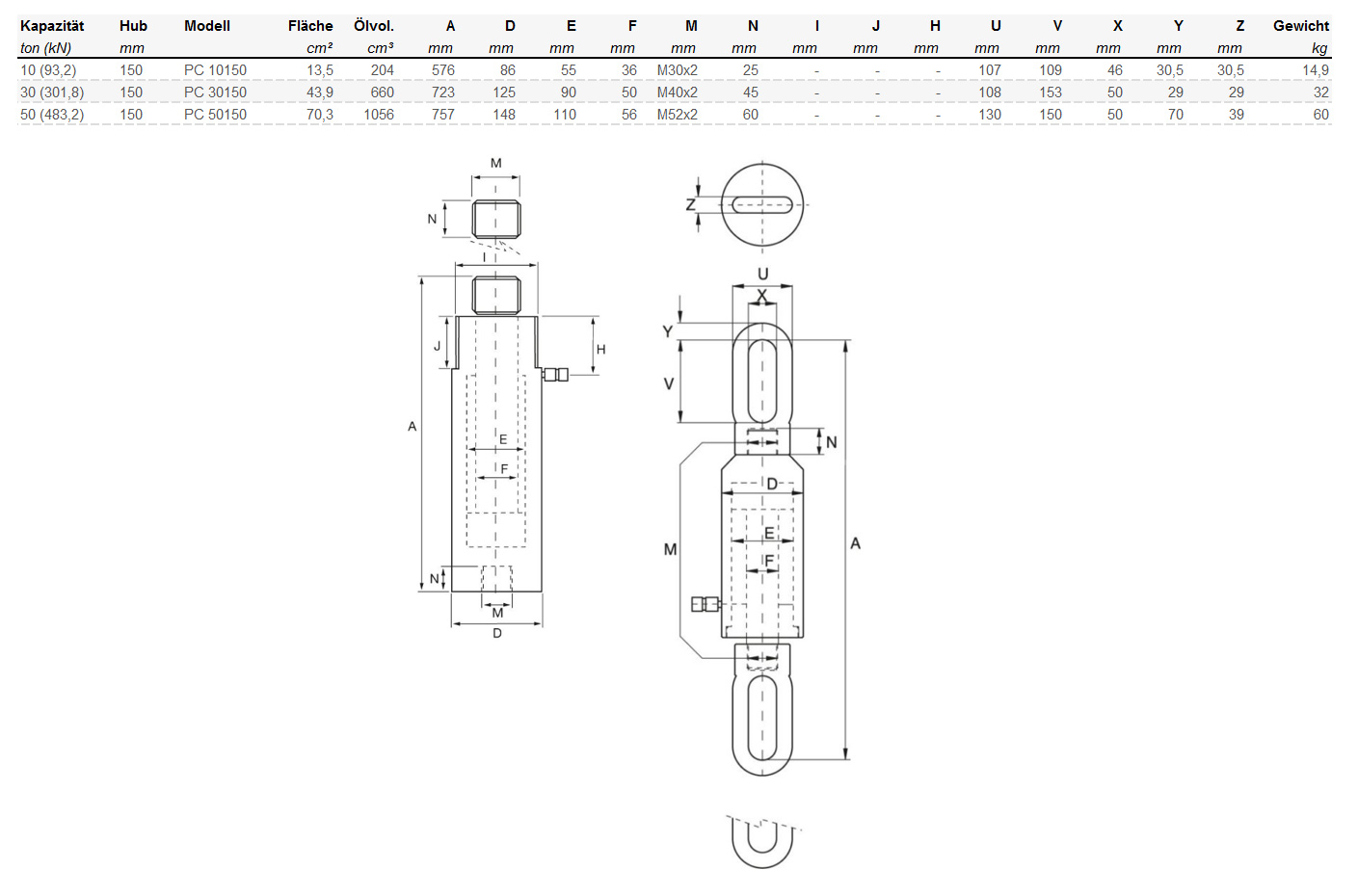 zugzylinderpc_details2