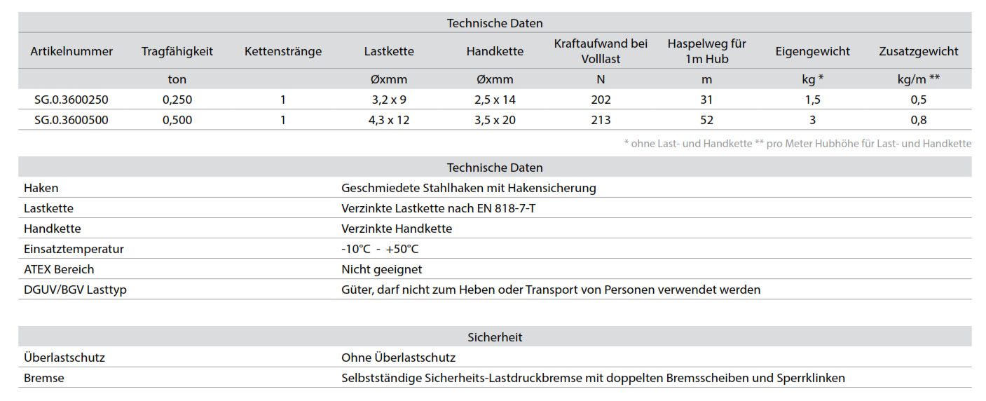 deltaalumstirnradkettenzug360_bild03