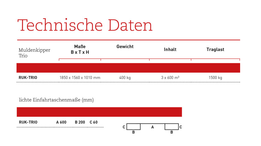 mehrkammerkipper_ruk-trio_details4