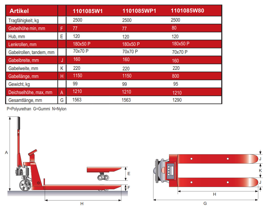schefer_gabelhubwagenpremiummitwaage_details2