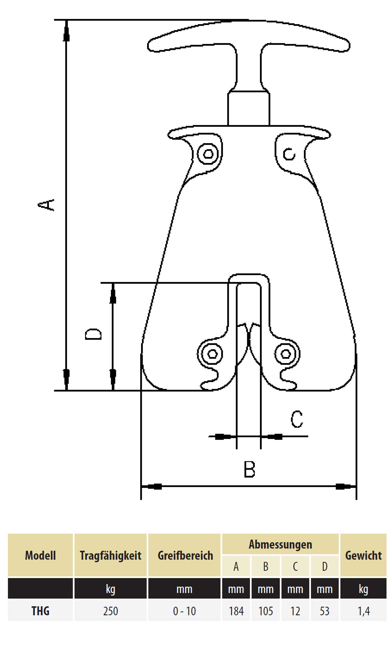 thg_handklemme_details2