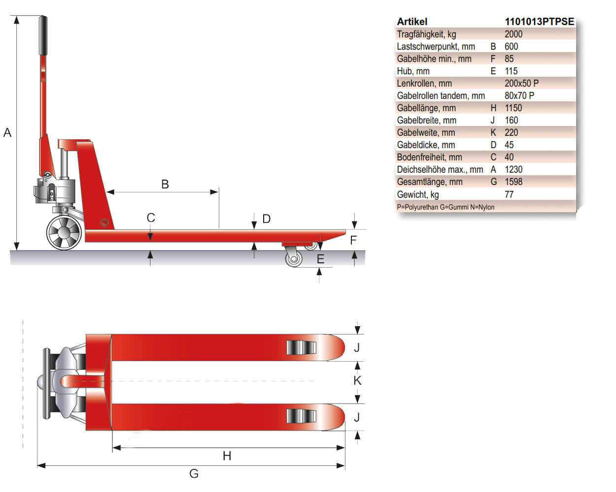 schefer_easy_details2