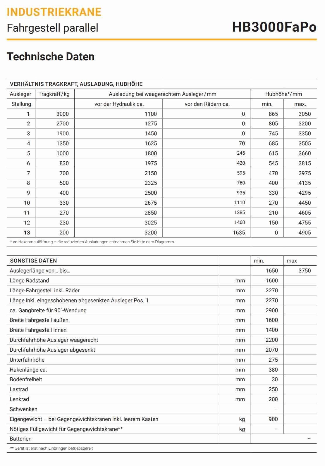 hydrobullhb-fapo_details5_3000