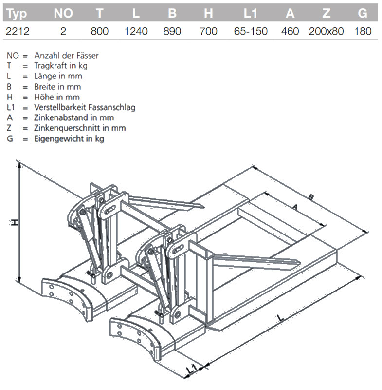 fasslifter2212_details2