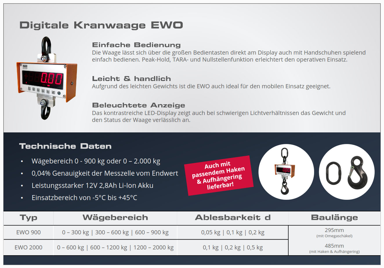 kranwaageewo_details2