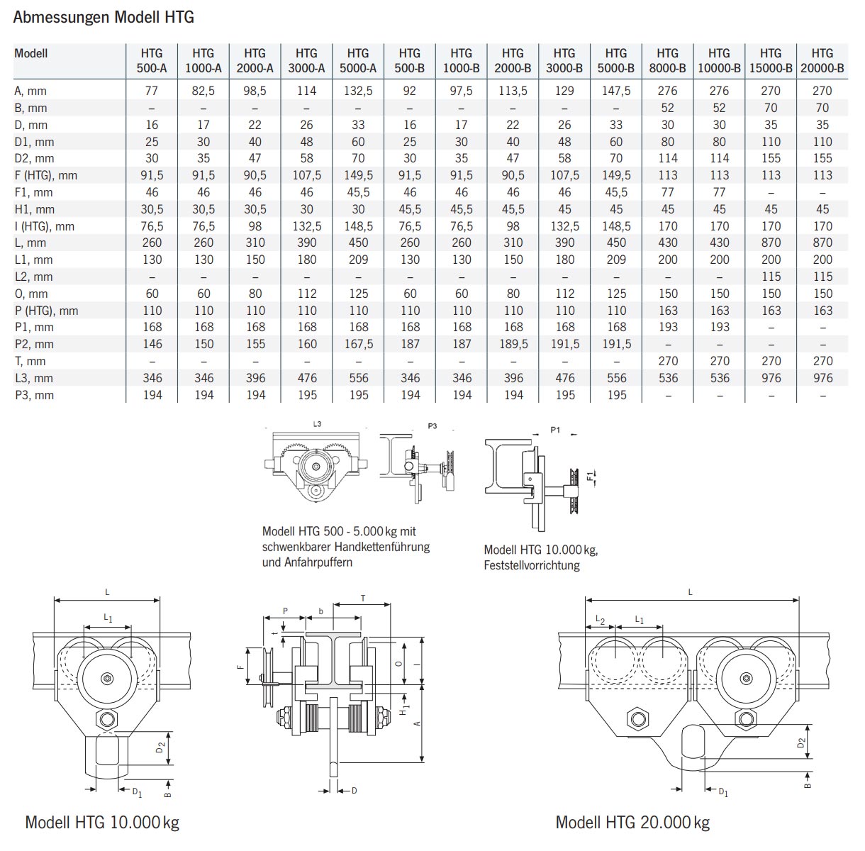 haspelfahrwerk_htg_yale_details3