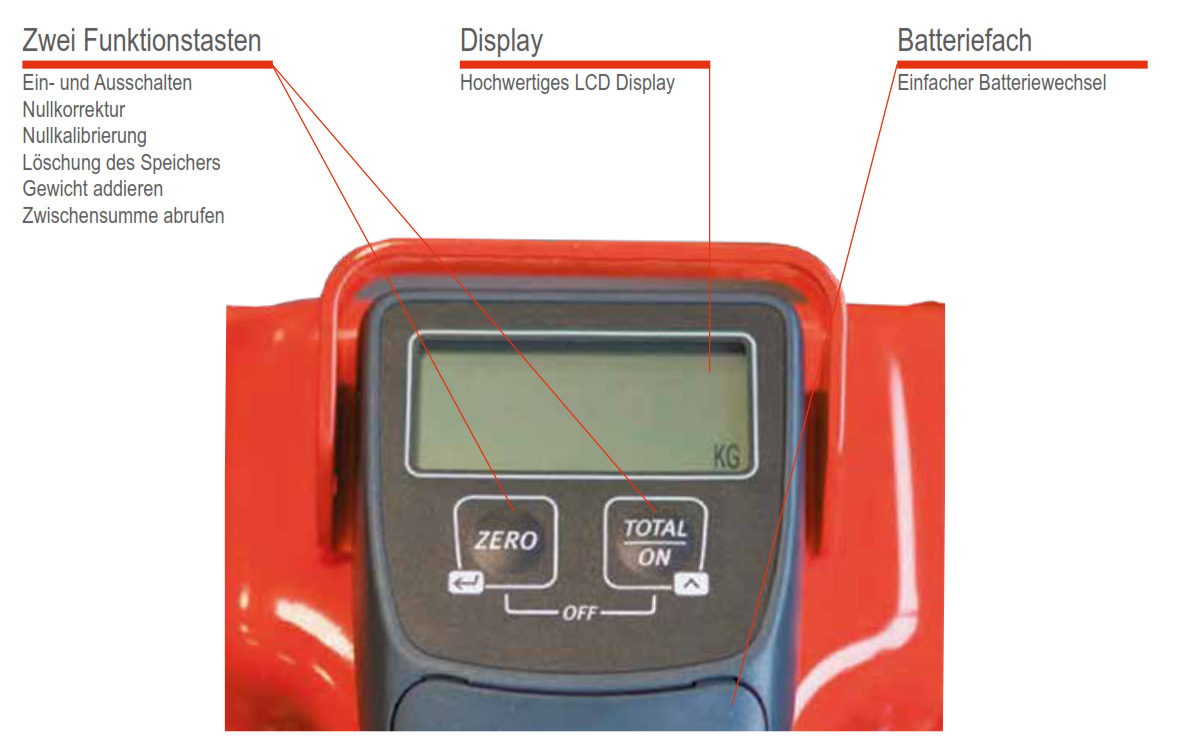 schefer_ecomitwaage_details3