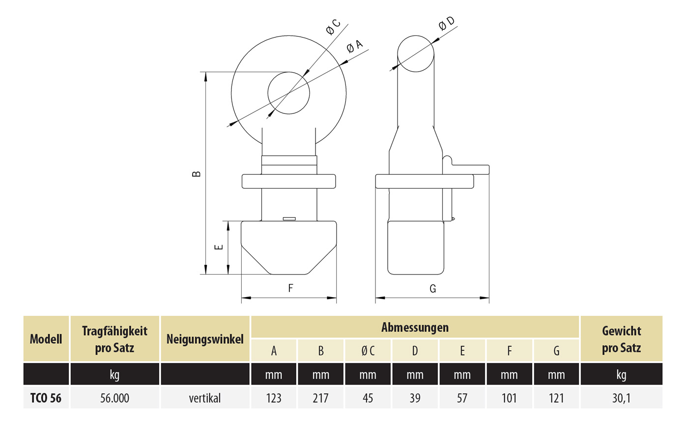 tco_container-transportoesen_details2