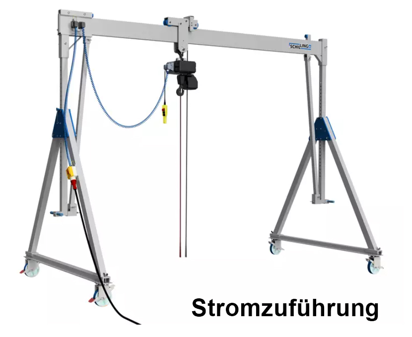category Verkabelung/Stromzuführung (für Doppelträger)
