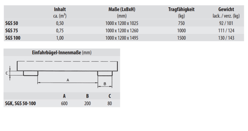 silobehaeltersgs_details4