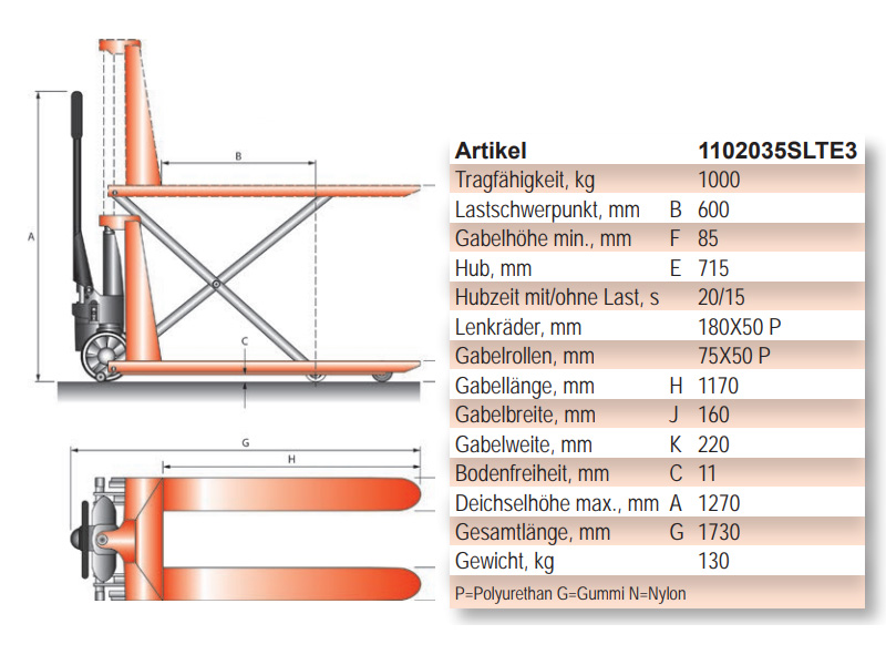schefer_scherenhubwagenshwpremiumeco10e_details4