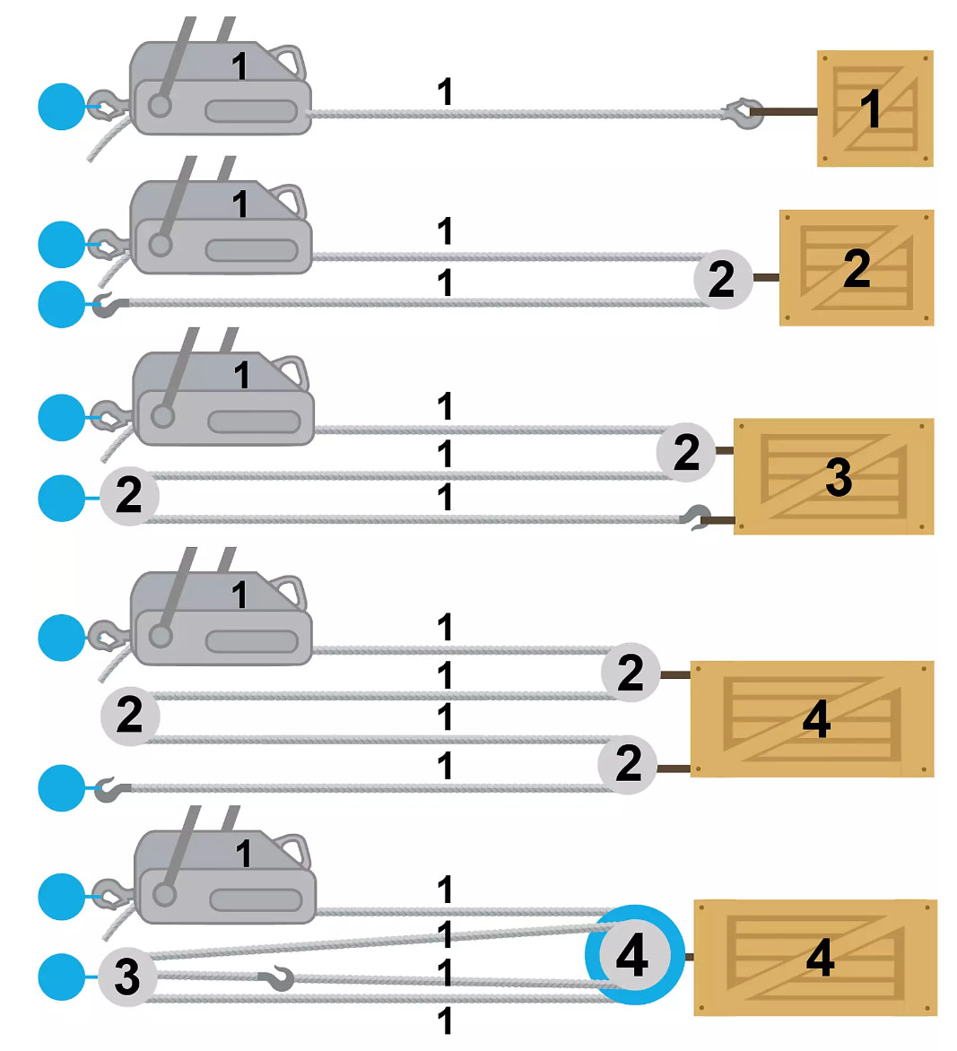 greifzugt500_details46