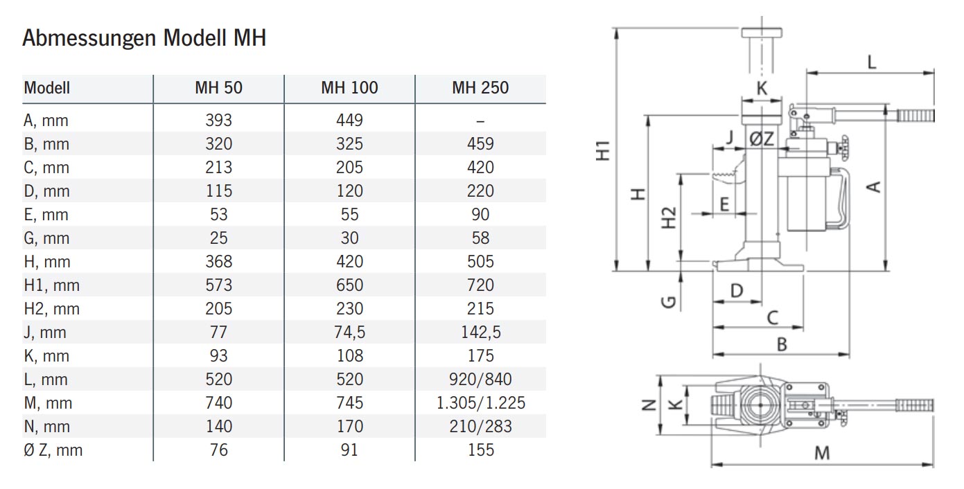 maschinenhebermh_details4