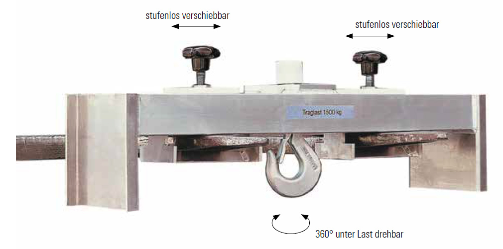 aluminium-staplertraverse_details2