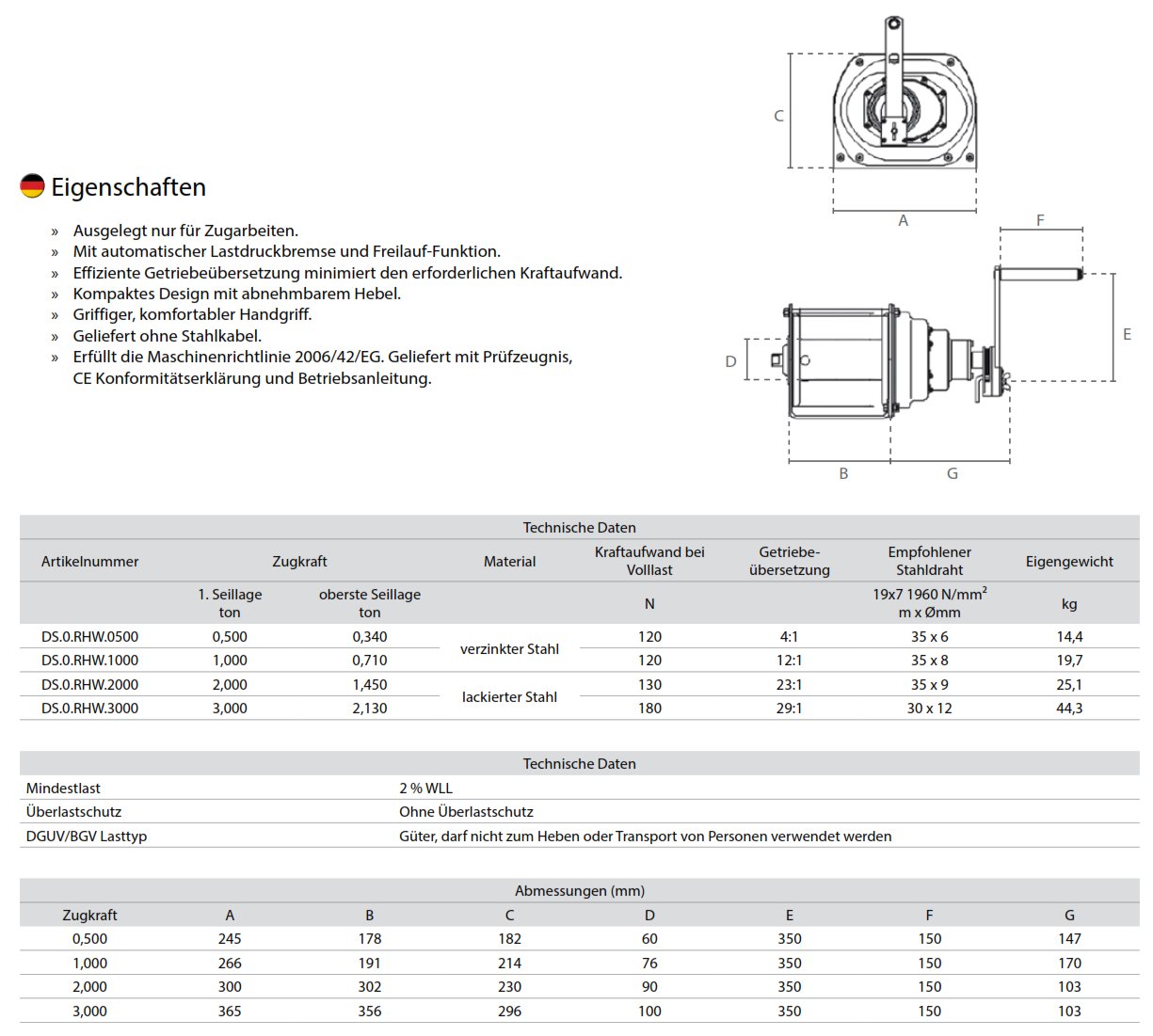 handseilwindedeltarhw_details_02