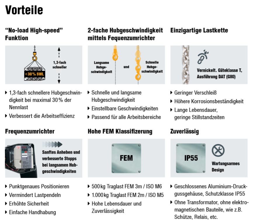 elektrokettenzug_eq_details13