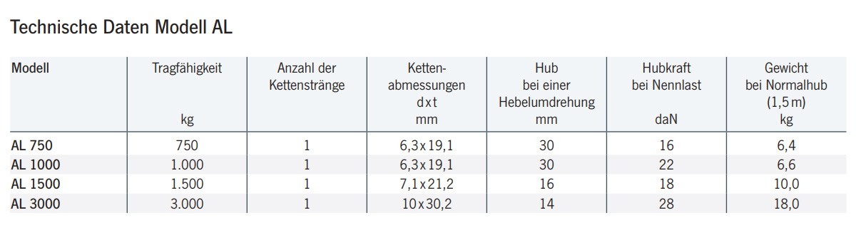 al_allzweckgeraet_details2